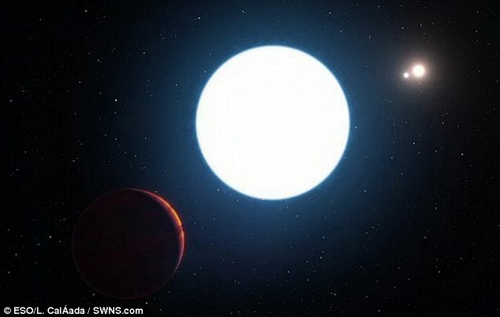 Hành tinh HD 131399Ab (ngoài cùng bên trái) đang quay quanh một trong 3 ngôi sao chủ của nó