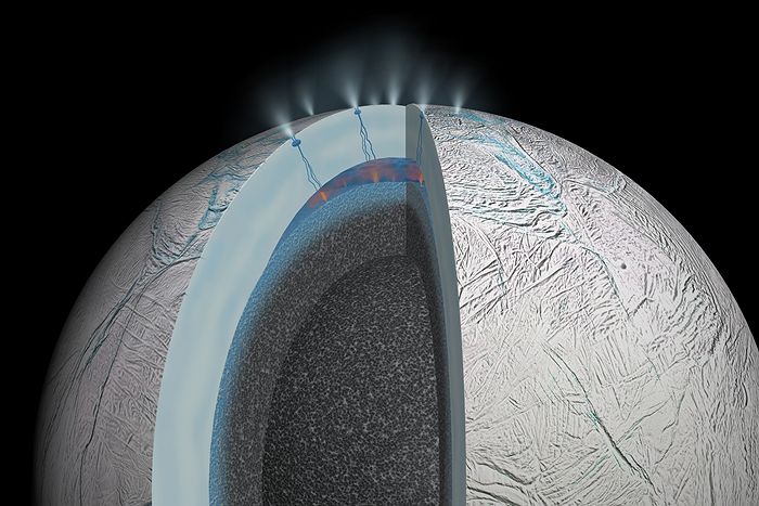Phát hiện có hồ nước nóng trên Mặt Trăng Sao Thổ 5