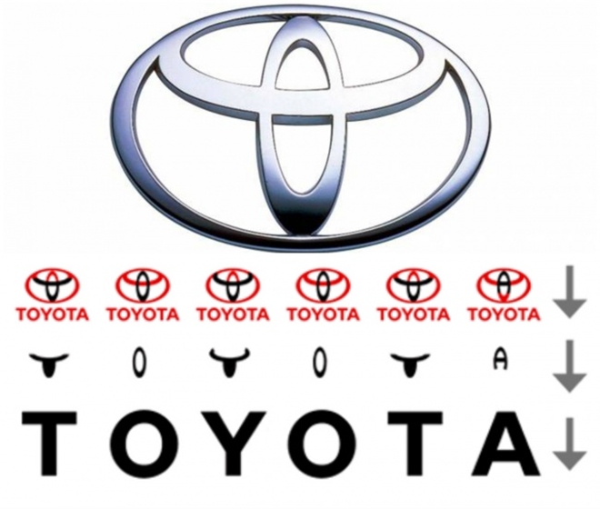 Nhiều người so sánh logo của hãng sản xuất ô tô Toyota với hình ảnh một anh chàng cao bồi đội mũ. Tuy nhiên trên thực tế, logo này là hình ảnh cách điệu của lỗ kim và sợi chỉ xuyên qua, gợi nhớ đến quá khứ của công ty. Trước đây, Toyota là một doanh nghiệp sản xuất máy dệt. Thú vị hơn nữa, tên của công ty cũng có thể nhìn ra từ từng phần riêng biệt của logo.