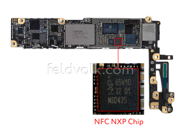 iPhone 6 sẽ được hỗ trợ kết nối NFC – tính năng nổi bật nhất của chiếc iPhone thế hệ mới.