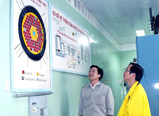 Trong thời gian từ năm 1963-1968, lò phản ứng được vận hành với 3 mục đích chính là huấn luyện, nghiên cứu và sản xuất đồng vị. 