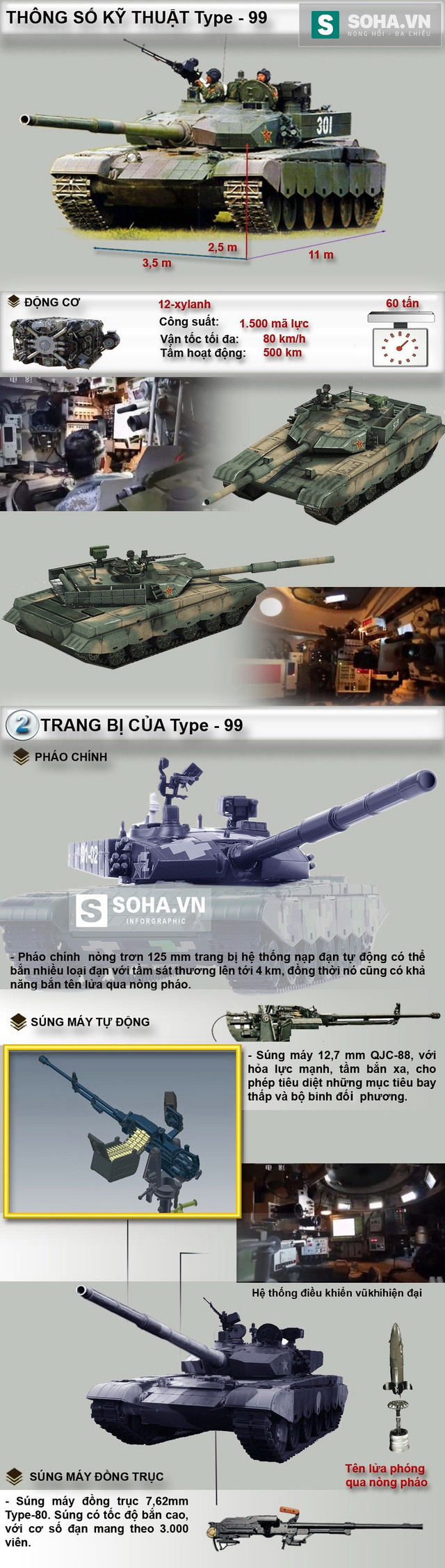 Đồ họa hình ảnh xe tăng Type-99 của Trung Quốc. Ảnh: Trí Thức Trẻ 