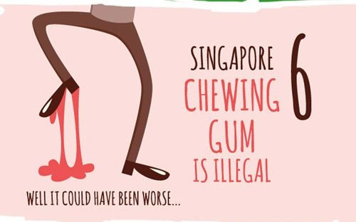 Không được phép nhổ bã kẹo cao su khi đi du lịch ở Singapore