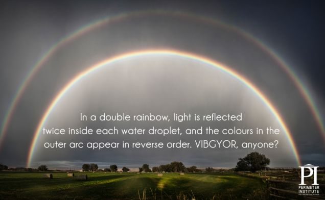 Hiện tượng cầu vồng kép xảy ra do ánh sáng phản xạ 2 lần trong các giọt nước, cầu vòng nhỏ sẽ có màu ĐCVLLCT - cầu vồng to sẽ có màu ngược lại là TCLLVCĐ