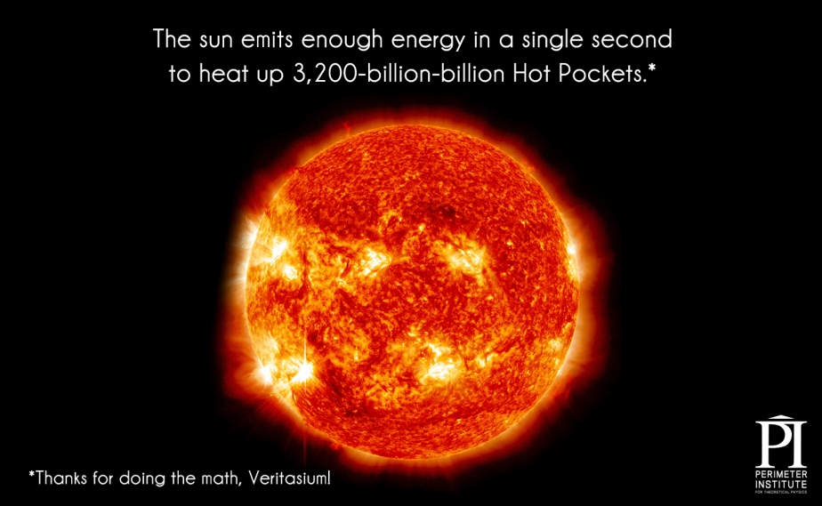 Trong 1 giây, năng lượng tỏa ra từ mặt trời đủ sức hâm nóng được 3,200 tỉ tỉ bữa ăn nhanh