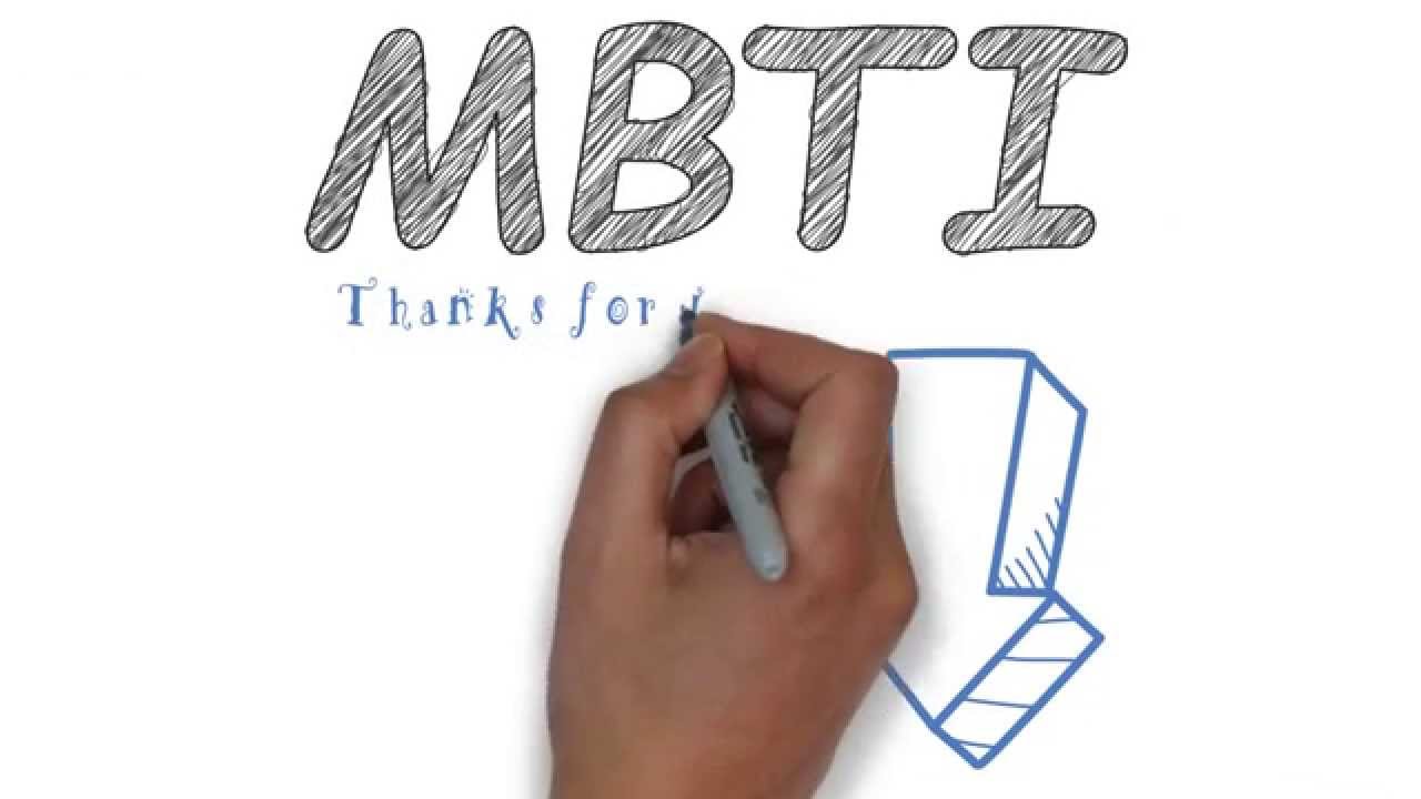 Tận dụng mô hình tâm lý MBTI: Hiểu tính cách, tăng năng suất