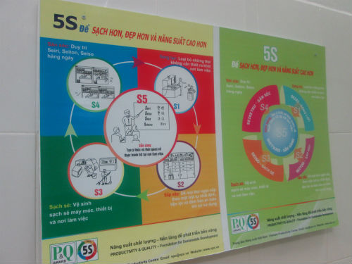 Cùng với 5S, Tân Hiệp Phát sớm áp dụng ISO từ năm 2000. Năm 2006 Tân Hiệp Phát là công ty đầu tiên tại Việt Nam đạt chứng nhận ISO tích hợp gồm Hệ thống quản lý chất lượng ISO 9001, hệ thống Quản lý Môi trường ISO 14001 và hệ thống Quản lý Vệ Sinh An Toàn Thực Phẩm theo Tiêu chuẩn HACCP.
