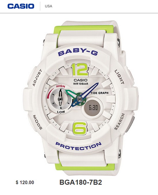Mẫu đồng hồ của Khả Ngân thuộc dòng Baby-G của Casio, có giá gốc là 120$ (hơn 2,4 triệu đồng)