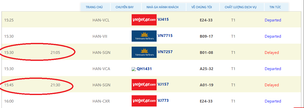 Hàng loạt chuyến bay bị delay nhiều giờ khi máy bay Vietjet Air hạ cánh lệch đường băng