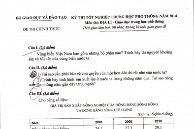 Đáp án đề thi tốt nghiệp THPT môn Địa Lý 2014