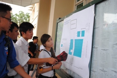 Danh sách các trường chính thức công bố điểm chuẩn đại học năm 2014 mới cập nhật