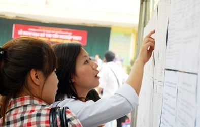 Danh sách các trường chính thức công bố điểm chuẩn đại học năm 2014 mới cập nhật