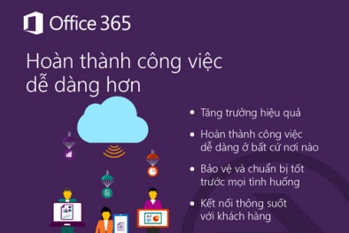 Office 365 ProPlus gia tăng chất lượng học và đào tạo