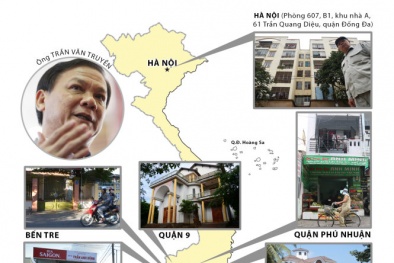 Kiểm điểm ông Trần Văn Truyền: Nhận mọi hình thức kỷ luật!