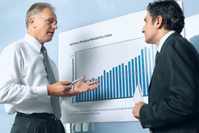 TPM - giảm thiểu lãng phí và nâng cao hiệu quả sản xuất