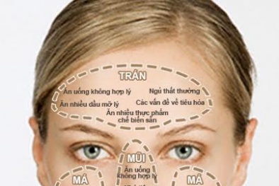 Đoán sức khỏe qua mụn trứng cá