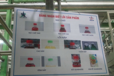 Chớ dại dột mà tẩy chay các sản phẩm của Tân Hiệp Phát!
