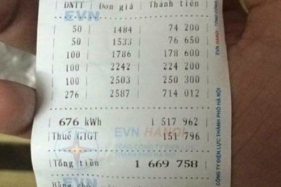 Nhiều hộ dân thủ đô khốn đốn vì hóa đơn tiền điện cao bất thường