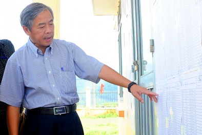 TƯ chấp thuận cho Chủ tịch UBND tỉnh Kon Tum nghỉ hưu trước tuổi