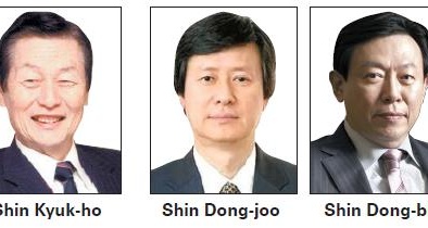 Tập đoàn Lotte và cú trượt dài chưa có hồi kết