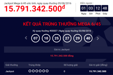 Người trúng xổ số độc đắc gần 65 tỷ đồng còn trúng luôn giải nhất