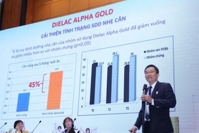 Tăng cường trí nhớ và phát triển trí não cho bé