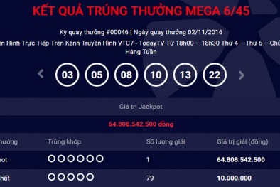 Người trúng xổ số 65 tỷ đeo mặt nạ Psy nhận giải