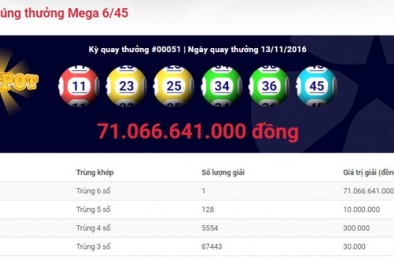 Người thứ 3 trúng thưởng xổ số Vietlott hơn 71 tỷ đồng là ai?