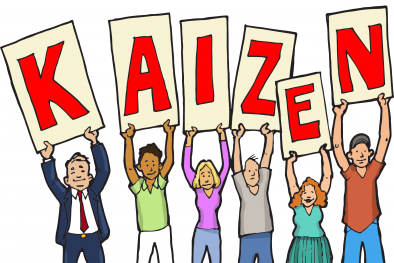 Thực hành Kaizen trong hoạt động nâng cao năng suất của doanh nghiệp