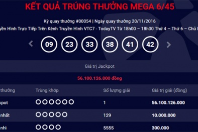 Xổ số Vietlott: Thêm một khách hàng trúng hơn 56 tỷ đồng