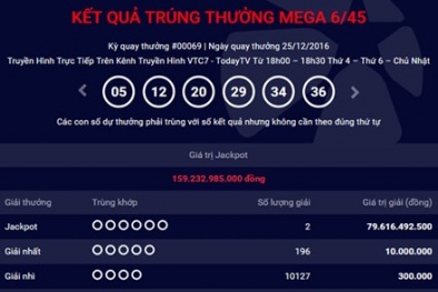 Vietlott đã chi bao nhiêu để trả thưởng giải đặc biệt?