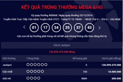 Xổ số Vietlott: Vì sao giải thưởng chục tỷ thường trúng vào Chủ nhật?