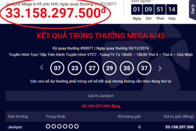 Xổ số Vietlott: Hai chủ nhân giải độc đắc đeo mặt nạ nhận giải 160 tỷ đồng