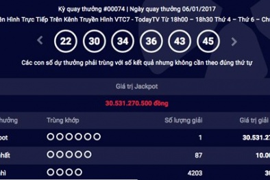 Xổ số Vietlott: Người thứ 2 trúng giải độc đắc đầu năm 2017 trị giá 30 tỷ đồng