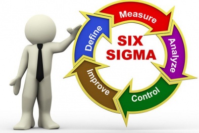 Tại sao các doanh nghiệp cần áp dụng Six Sigma?