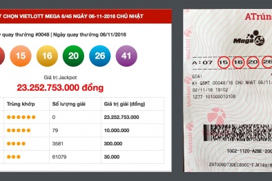 3 người trúng số Vietlott 127 tỷ đồng vẫn chưa đến nhận thưởng