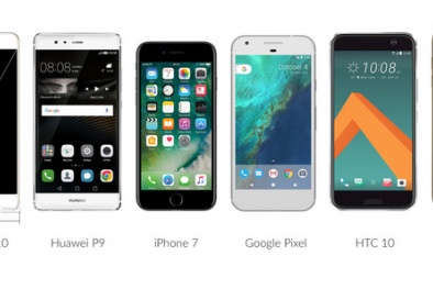So sánh kích cỡ của iPhone 7 với loạt smartphone 'khủng'