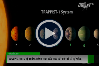 Video chấn động: NASA phát hiện 7 hành tinh to bằng Trái đất, có thể có sự sống
