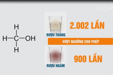 Hà Nội: Phát hiện quán ăn bán rượu chứa methanol vượt ngưỡng 2.002 lần