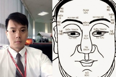Cách nhận diện kẻ ấu dâm dưới góc độ nhân tướng học