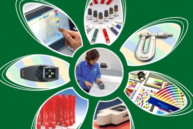 Cam kết của nhà quản trị trong việc áp dụng MFCA
