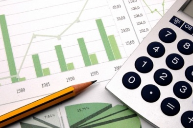 Cách phân bổ chi phí khi doanh nghiệp áp dụng MFCA