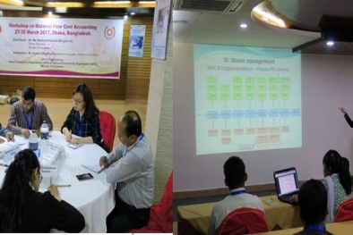 Mô hình MFCA: Thực tiễn tại Công ty TNHH Thanh An