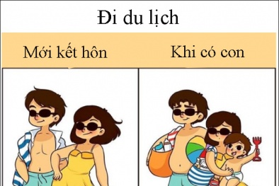 Bộ ảnh về sự thay đổi của phụ nữ sau khi làm mẹ ai cũng phải giật mình