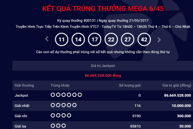 Xổ số Vietlott: Giải Jackpot hơn 86 tỷ đồng đã tìm được chủ nhân?