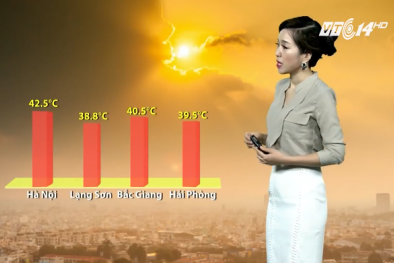 Video: Miền Bắc nhiệt độ giảm kèm mưa dông rải rác trong ngày 6/6