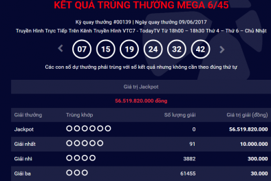 Xổ số Vietlott: Chủ nhật may mắn, sẽ có người chơi ‘ẵm’ giải Jackpot hơn 65 tỷ?