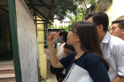 Thi THPT quốc gia: Các thí sinh bắt đầu làm bài thi môn Ngữ văn