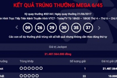 Xổ số Vietlott: Tìm ra địa chỉ phát hành tờ vé trúng thưởng hơn 21 tỷ đồng