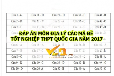 Đáp án môn Địa lý mã 305, 312, 314, 320, 322 chính xác nhất
